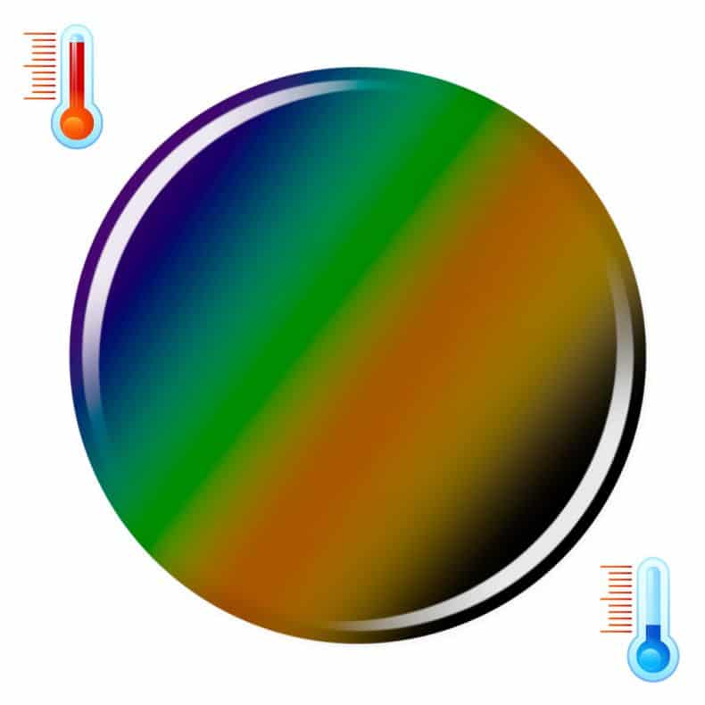 Cupio Pigment lichid termocromatic Alien 2ml