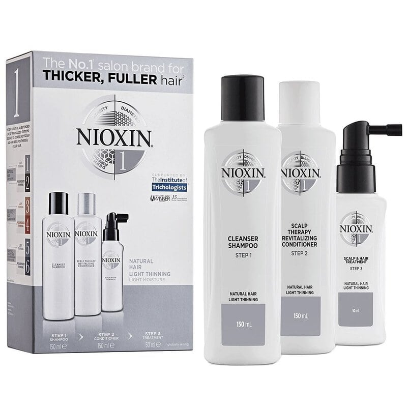 Nioxin System 1 – Pachet tratament anticadere normala pentru par natural 350ml