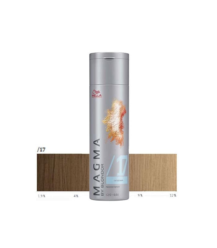 Wella Professionals Magma /17 Ash Brown – Pudra nuantatoare pentru suvite 120g